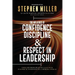The Influence of Confidence, Discipline & Respect in Leadership: Timeless Principles to Lead With Purpose & Intention in a Modern World