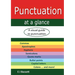 Punctuation at a glance: A visual guide to punctuation