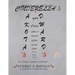 Cinderella's Pi: Auspicious Loving Equations