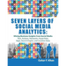 Seven Layers of Social Media Analytics: Mining Business Insights from Social Media Text, Actions, Networks, Hyperlinks, Apps, Search Engine, and Locat
