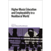 Higher Music Education and Employability in a Neoliberal World