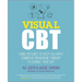 Visual CBT
