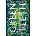 Greenteeth