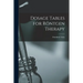 Dosage Tables for Röntgen Therapy