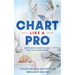 Chart Like A Pro: New Nurses Charting Don't Have To Be Complicated