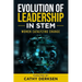 Evolution of Leadership in STEM: Women Catalyzing Change