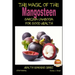 The Magic of the Mangosteen - Garcinia Cambogia for Good Health