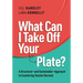 What Can I Take Off Your Plate?: A Structural--And Sustainable--Approach to Countering Teacher Burnout