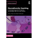 Neurodiversity Coaching: A Psychological Approach to Supporting Neurodivergent Talent and Career Potential