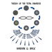 Theory of the Total Universe