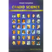 Candid Science: Conversations with Famous Chemists