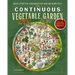 The Continuous Vegetable Garden: Create a Perpetual Food Garden That Sows and Grows Itself