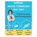 NURSING MEDICAL TERMINOLOGY CHEAT SHEET - The Big Book of Nursing Medical Terminology Workbook - 1900+ Terms, Prefixes, Suffixes, Root Words, Word Sea