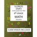 8th Grade ILLINOIS ISAT, MATH, Test Prep: 2019: 8th Grade ILLINOIS STANDARDS ACHIEVEMENT TEST MATH Test prep/study guide