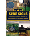 Sure Signs: A History of Central New York as Told Through Its Historical Markers