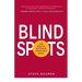 Blind Spots: The Mental Mistakes Investors Make