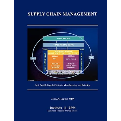 Supply Chain Management: Fast, flexible Supply Chains in Manufacturing and Retailing