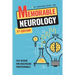 Memorable Neurology