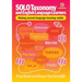 SOLO Taxonomy and English Language Learners: Making second language learning visible