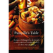 Pampille's Table: Recipes and Writings from the French Countryside from Marthe Daudet's Les Bons Plats de France