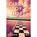 Circle of Hope: An Inspiring NASCAR Journey