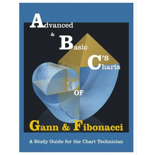 ABC's of Gann & Fibonacci: Advanced & Basic Charts