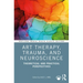 Art Therapy, Trauma, and Neuroscience: Theoretical and Practical Perspectives