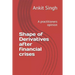Shape of Derivatives after financial crises: A practitioners opinion