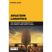 Aviation Logistics: The Dynamic Partnership of Air Freight and Supply Chain