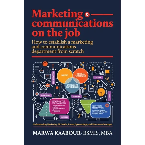 Marketing & Communications On The Job: How to Establish a Marketing and Communications Department from Scratch