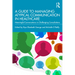 A Guide to Managing Atypical Communication in Healthcare: Meaningful Conversations in Challenging Consultations
