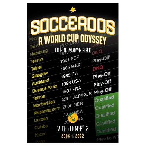 Socceroos - A World Cup Odyssey, Volume 2 2006 to 2022