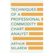 Techniques of a Professional Commodity Chart Analyst