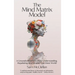 The Mind Matrix Model: A Grounded Framework for Understanding, Regulating, and Healing Your Inner World