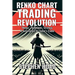 RENKO CHART TRADING REVOLUTION - Theory, Techniques, Strategy & Automation for Today's Trader