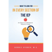 What To Look For In Every Section of the IEP: A Parent's Guide