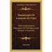 Manuscripts Of Leonardo Da Vinci: Their History, With A Description Of The Manuscript Editions In Facsimile