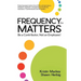 Frequency Matters: Be a Contributor, Not an Employee!