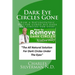 Dark Eye Circles Gone: How a Naturopathic Doctor cured his dark eye circles for ever!