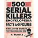 White Elephant Gifts for Adult: 500 Serial Killers Encyclopedia Facts and Figures