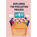 Exploring The Podcasting Process: How To Set Up And Properly Produce Your Podcasts: How To Format Your Podcast