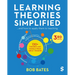 Learning Theories Simplified: ...and How to Apply Them to Teaching