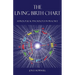 The Living Birth Chart: Astrological Psychology in Practice