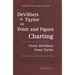 Devilliers and Taylor on Point and Figure Charting