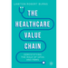 The Healthcare Value Chain: Demystifying the Role of Gpos and Pbms