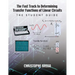 The Fast Track to Determining Transfer Functions of Linear Circuits: The Student Guide