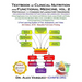 Textbook of Clinical Nutrition and Functional Medicine, vol. 2: Protocols for Common Inflammatory Disorders