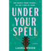 Under Your Spell