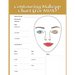 Contouring Makeup Chart: Paper Chart for Makeup Artist