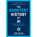 The Shortest History of AI: The Six Essential Ideas That Animate It